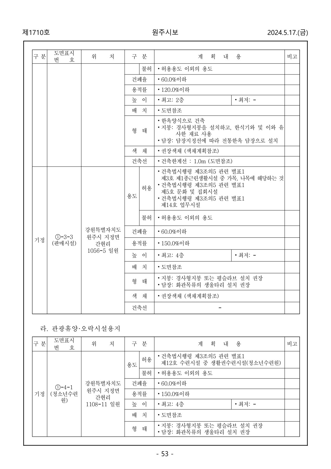 페이지