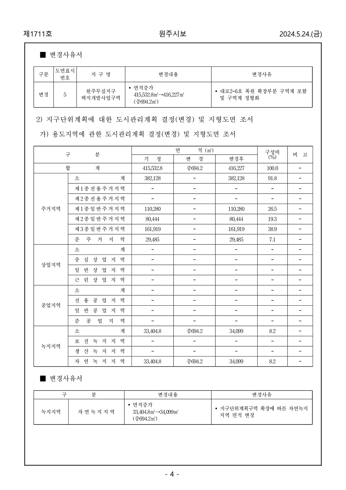 4페이지