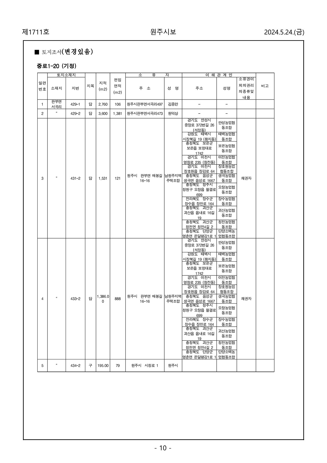 10페이지