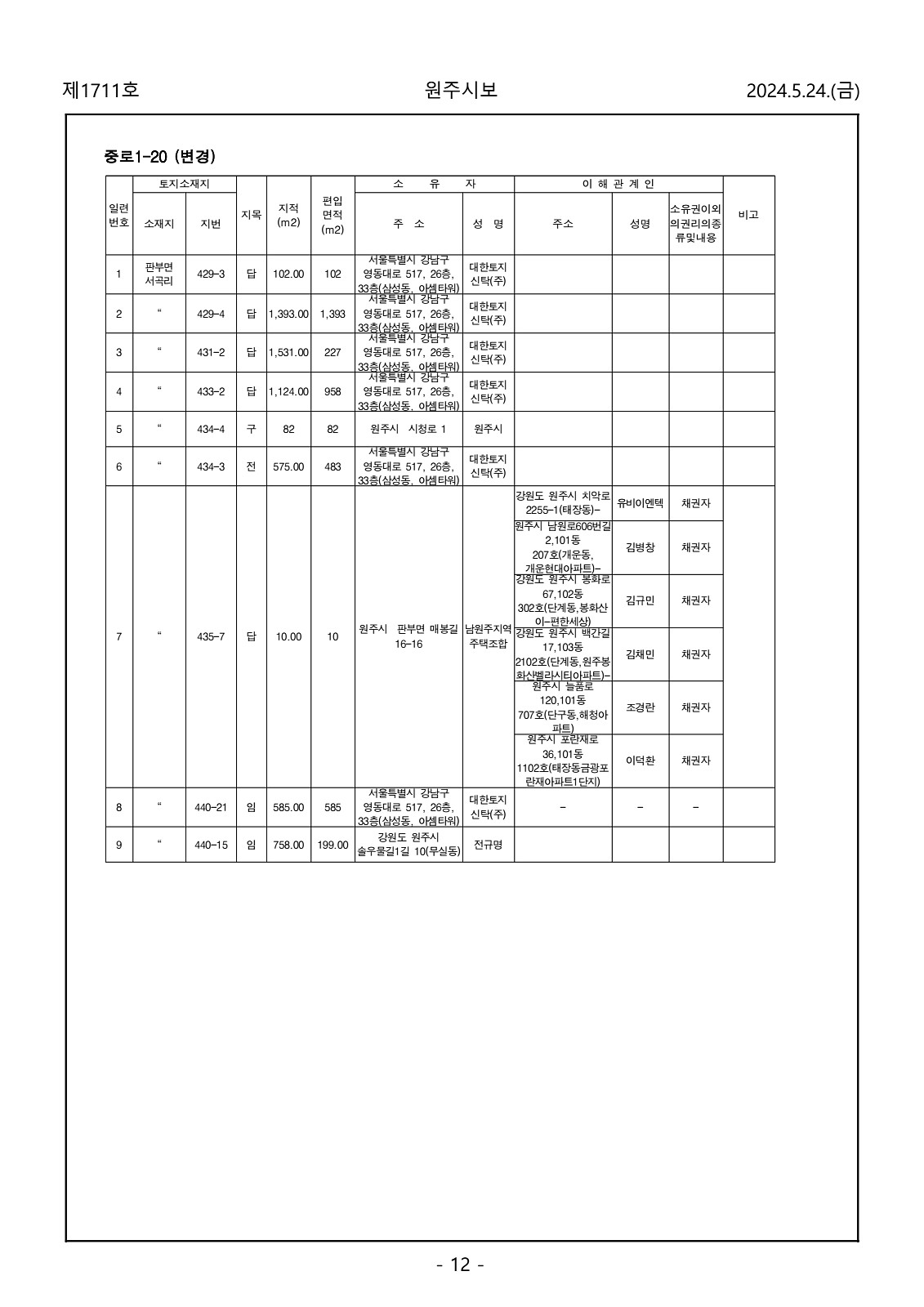 12페이지