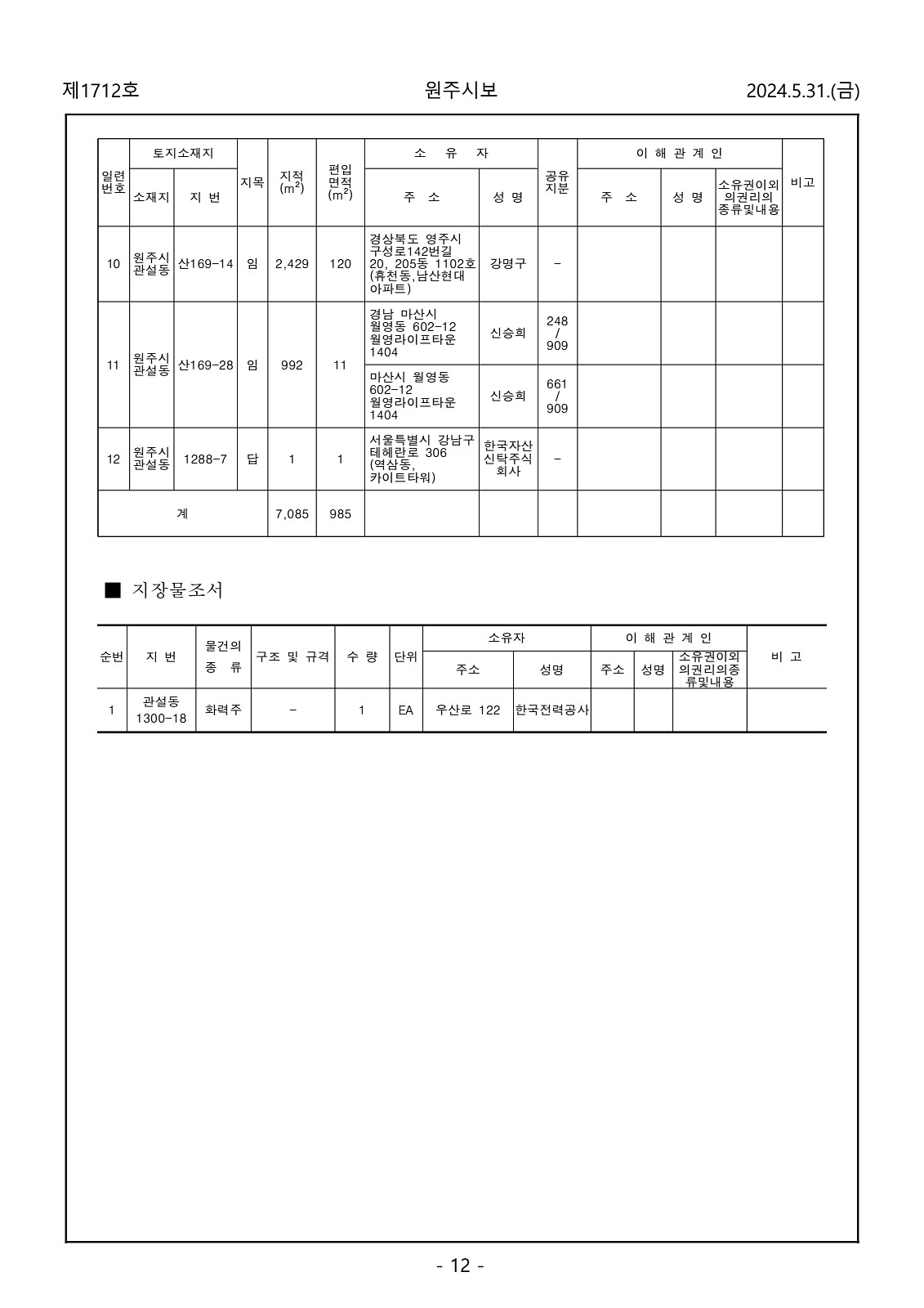 12페이지