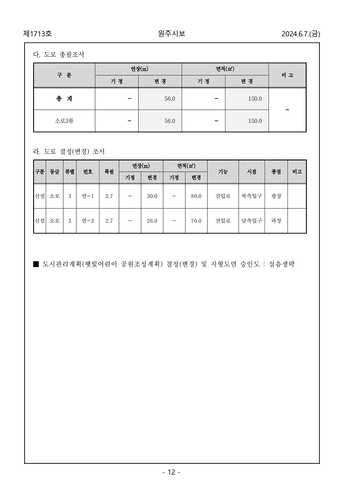 12페이지