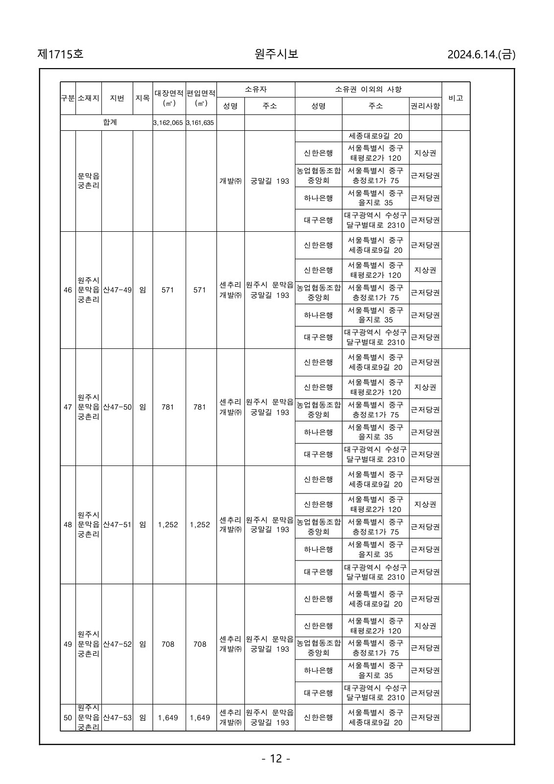 12페이지