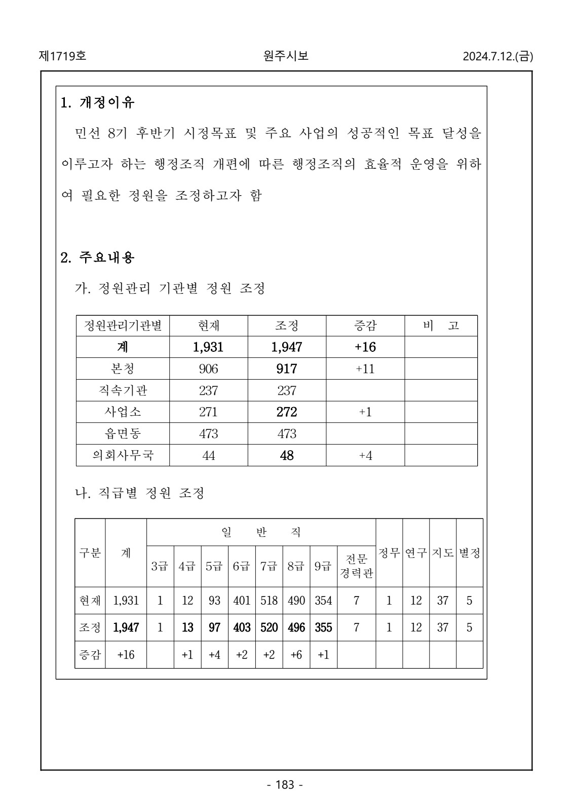 페이지