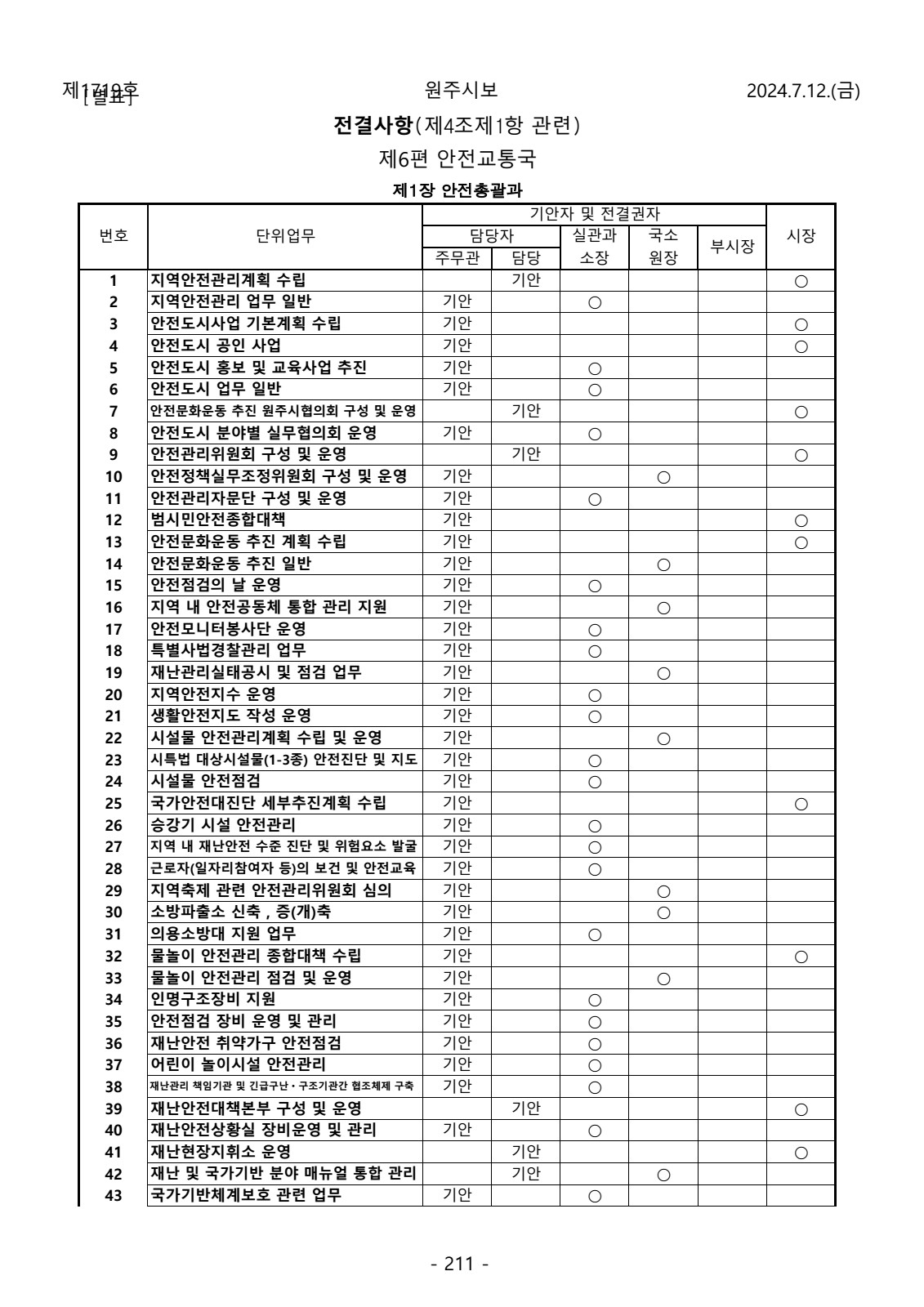 페이지