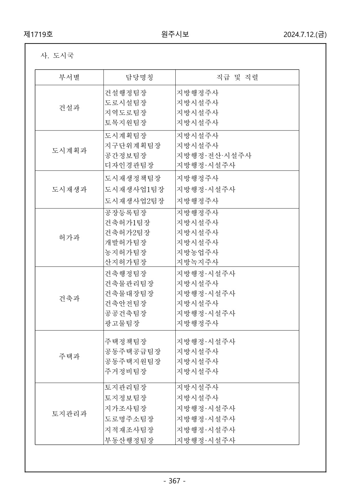 페이지