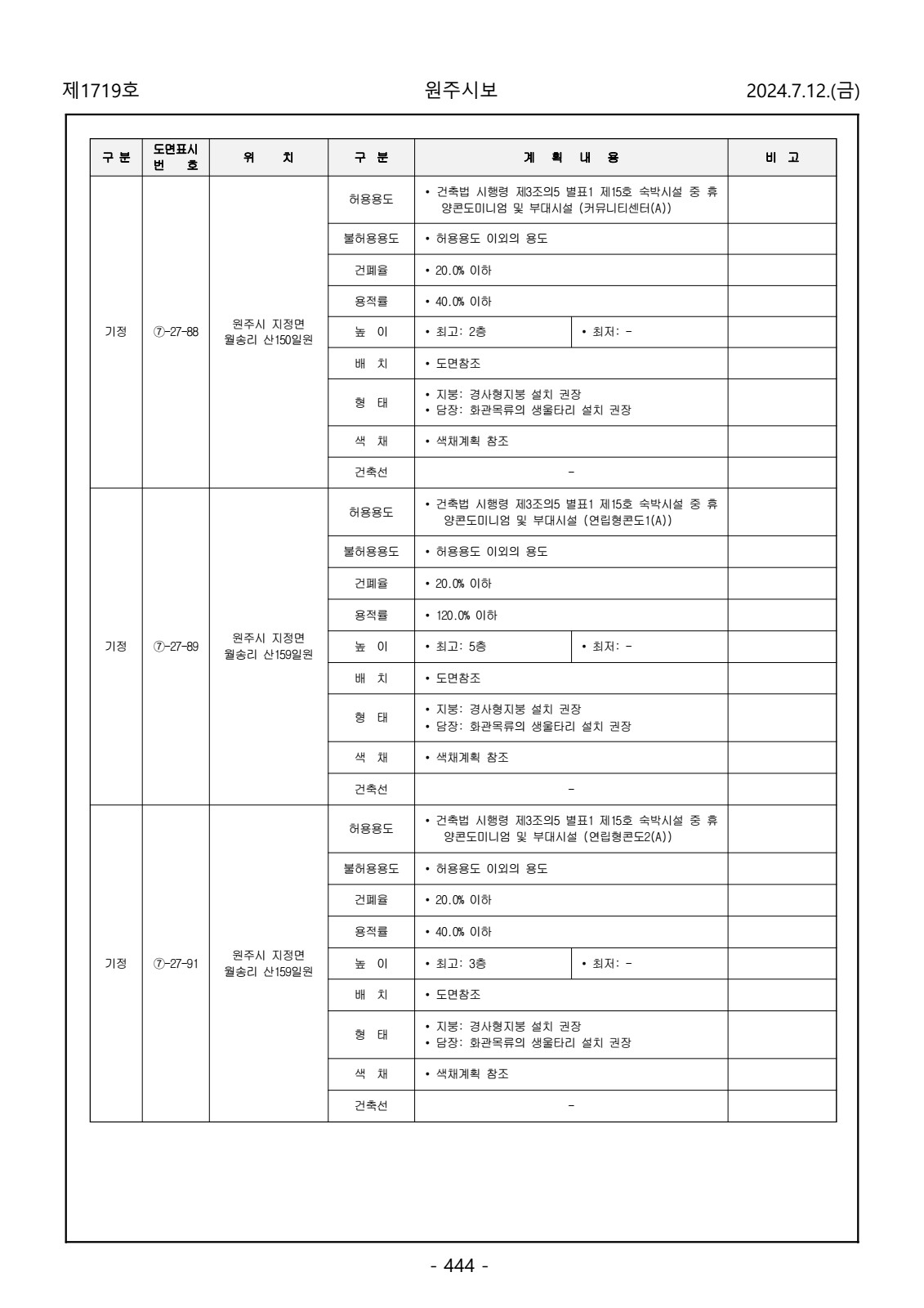 페이지