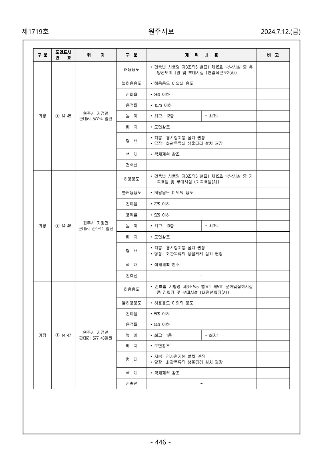 페이지