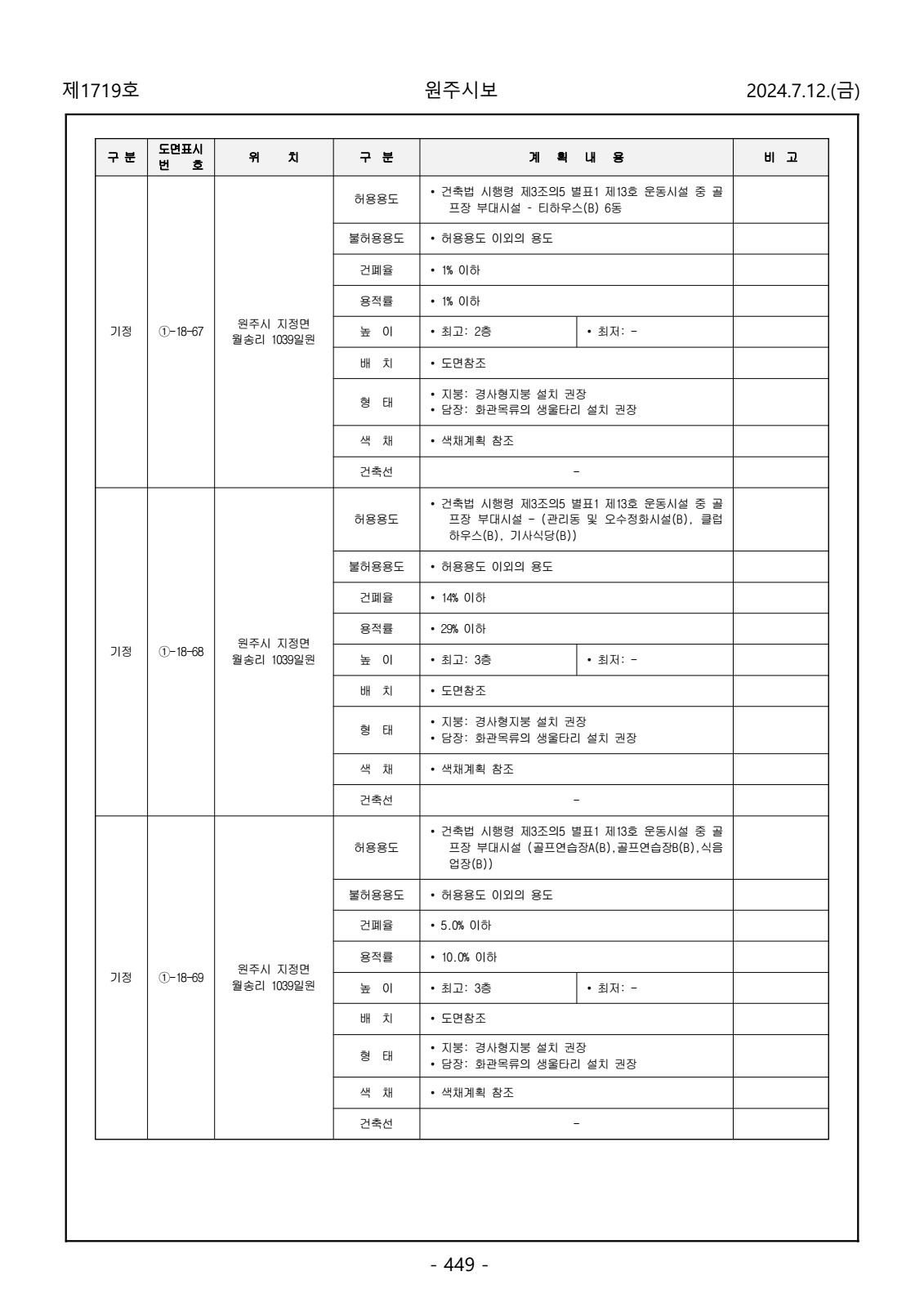 페이지