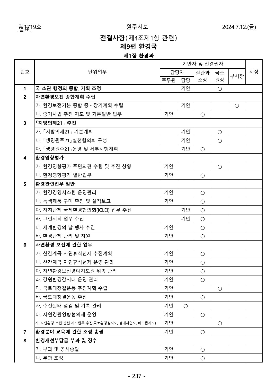 237페이지