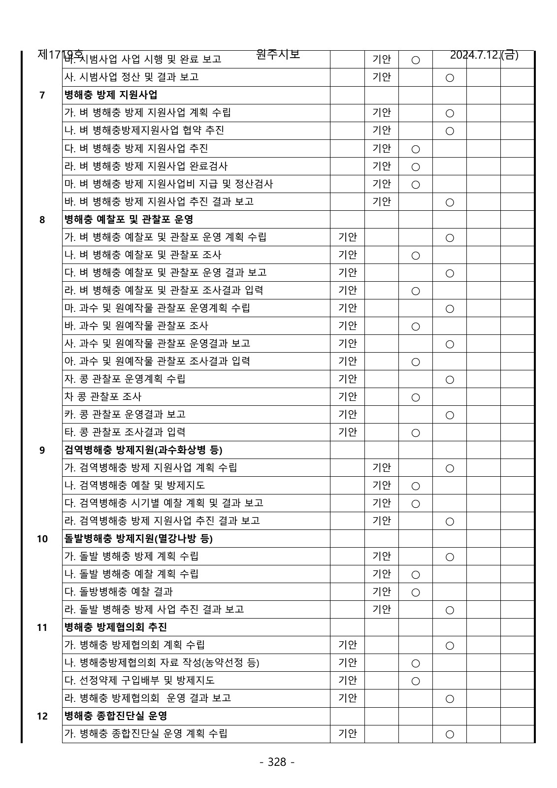 328페이지