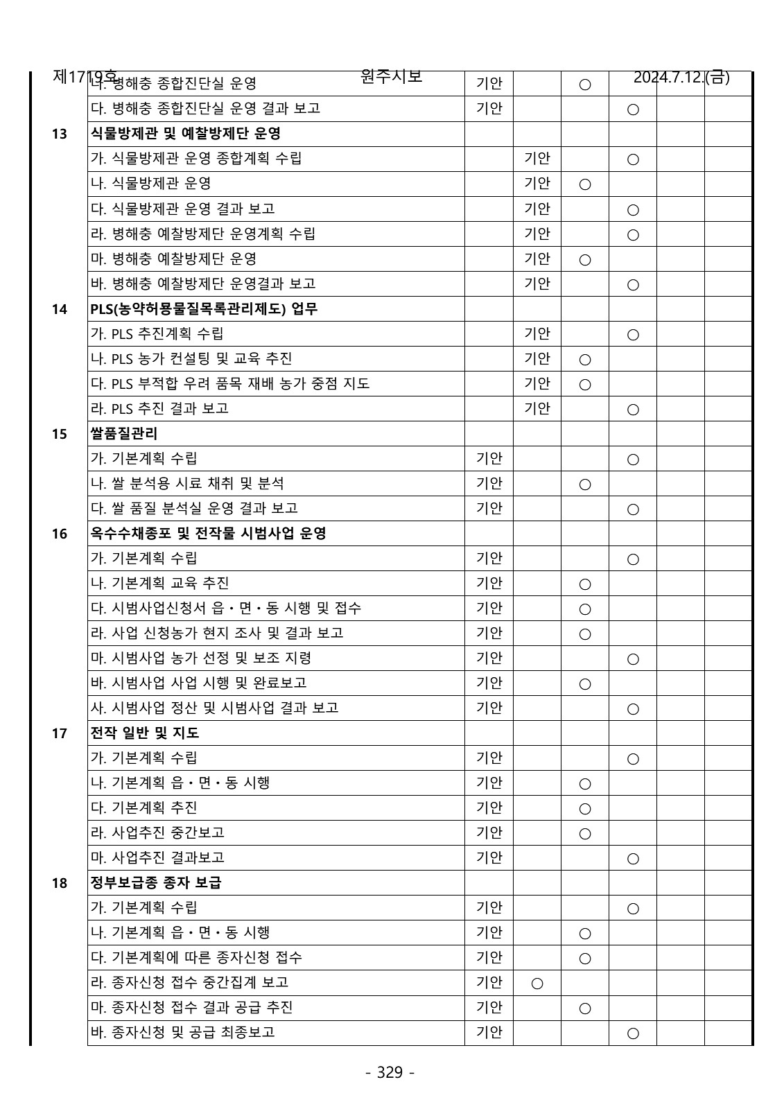 329페이지