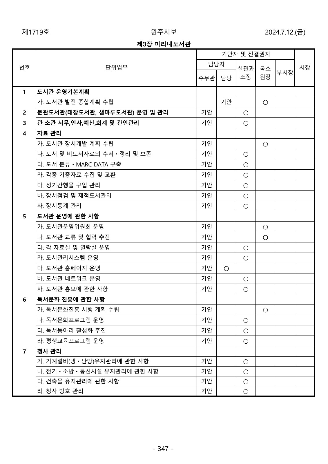 347페이지