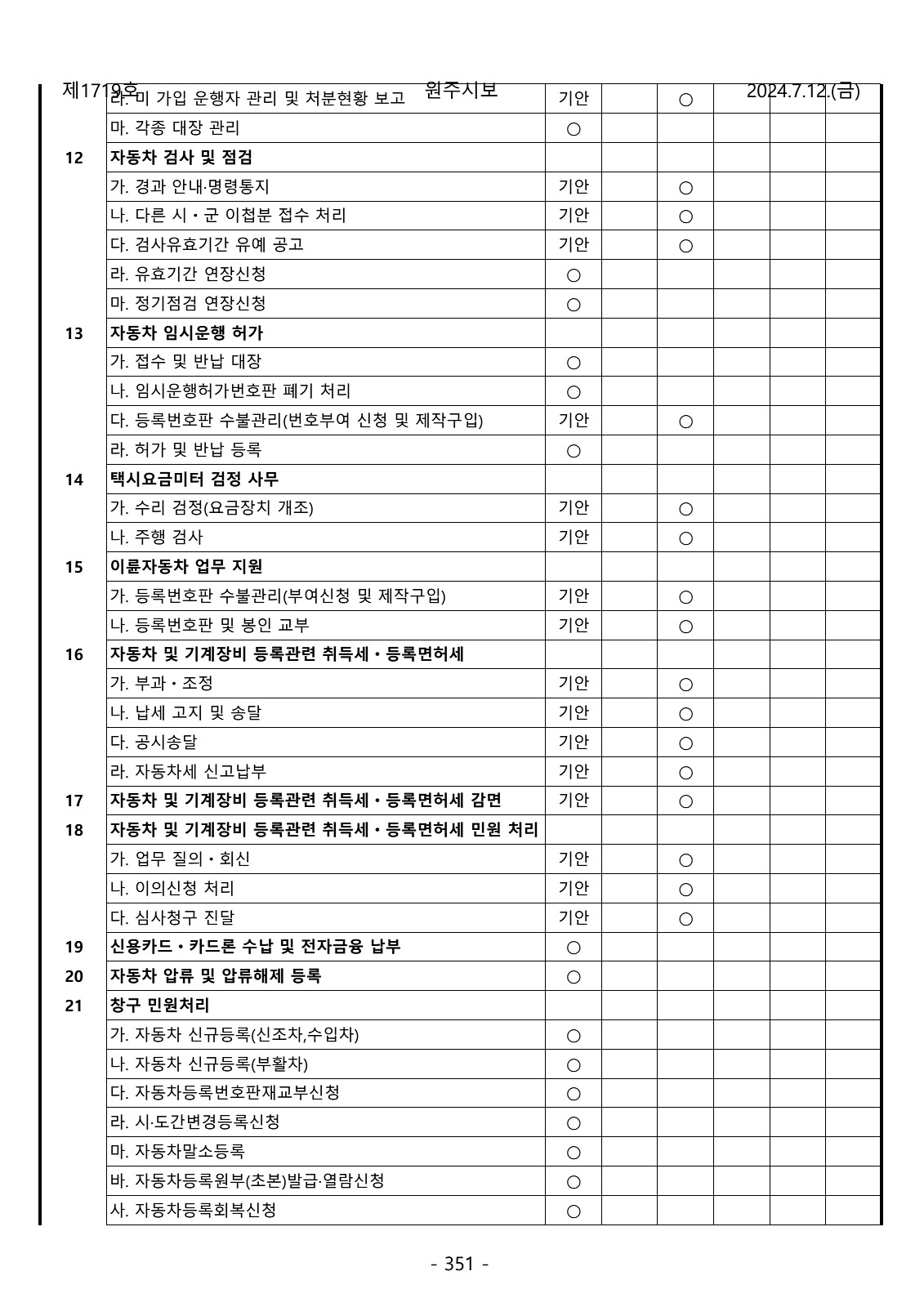 351페이지