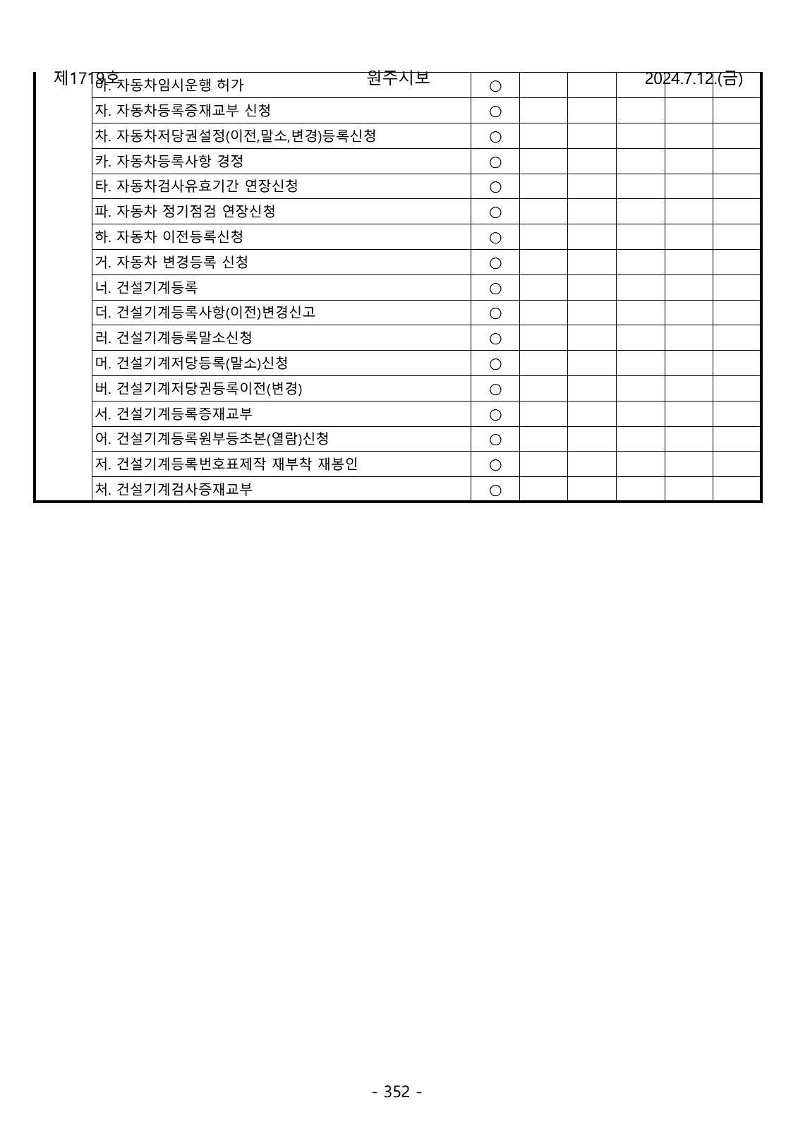 352페이지