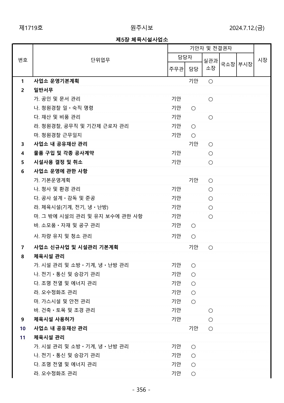 356페이지