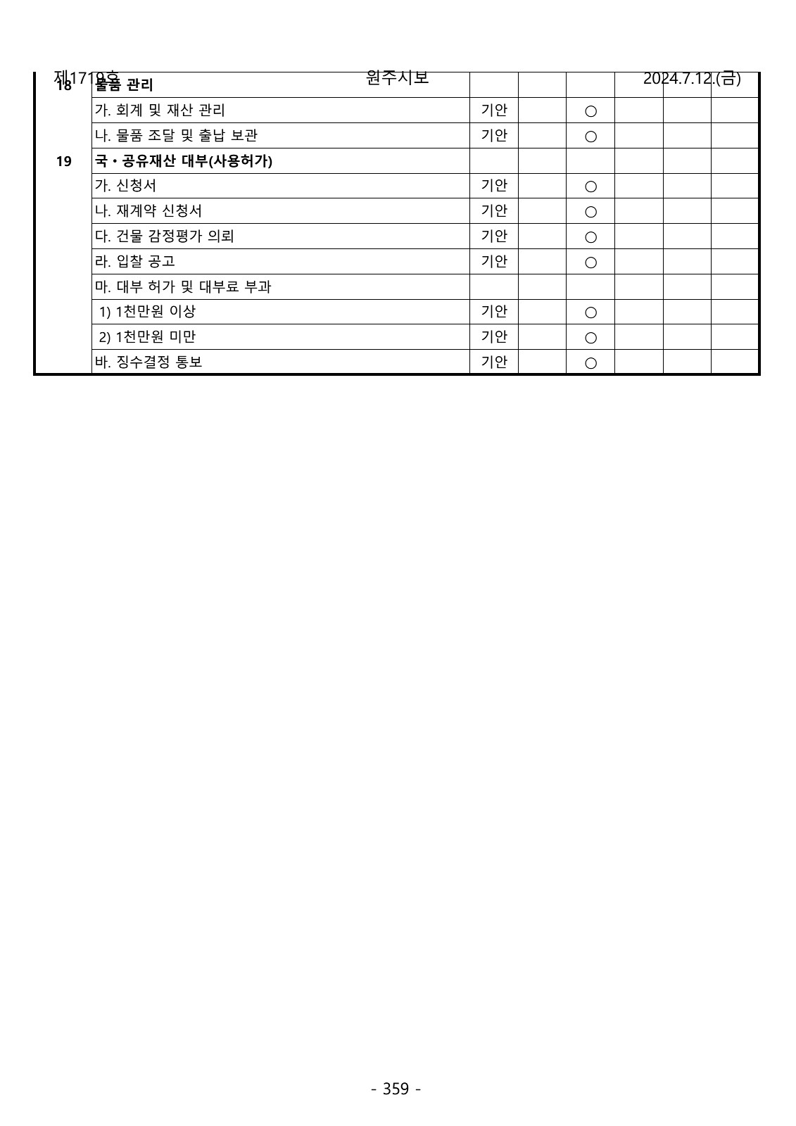 359페이지