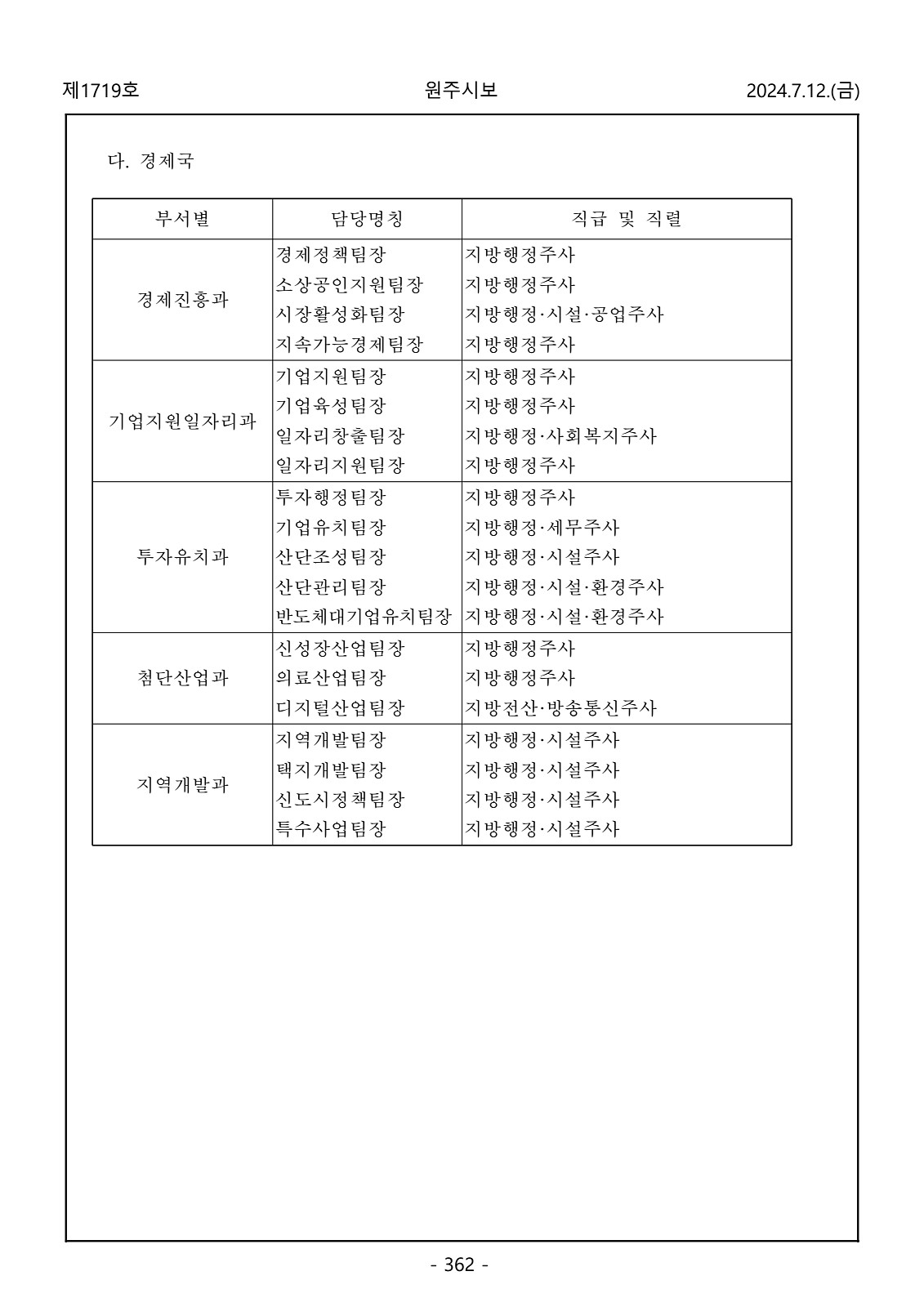 362페이지