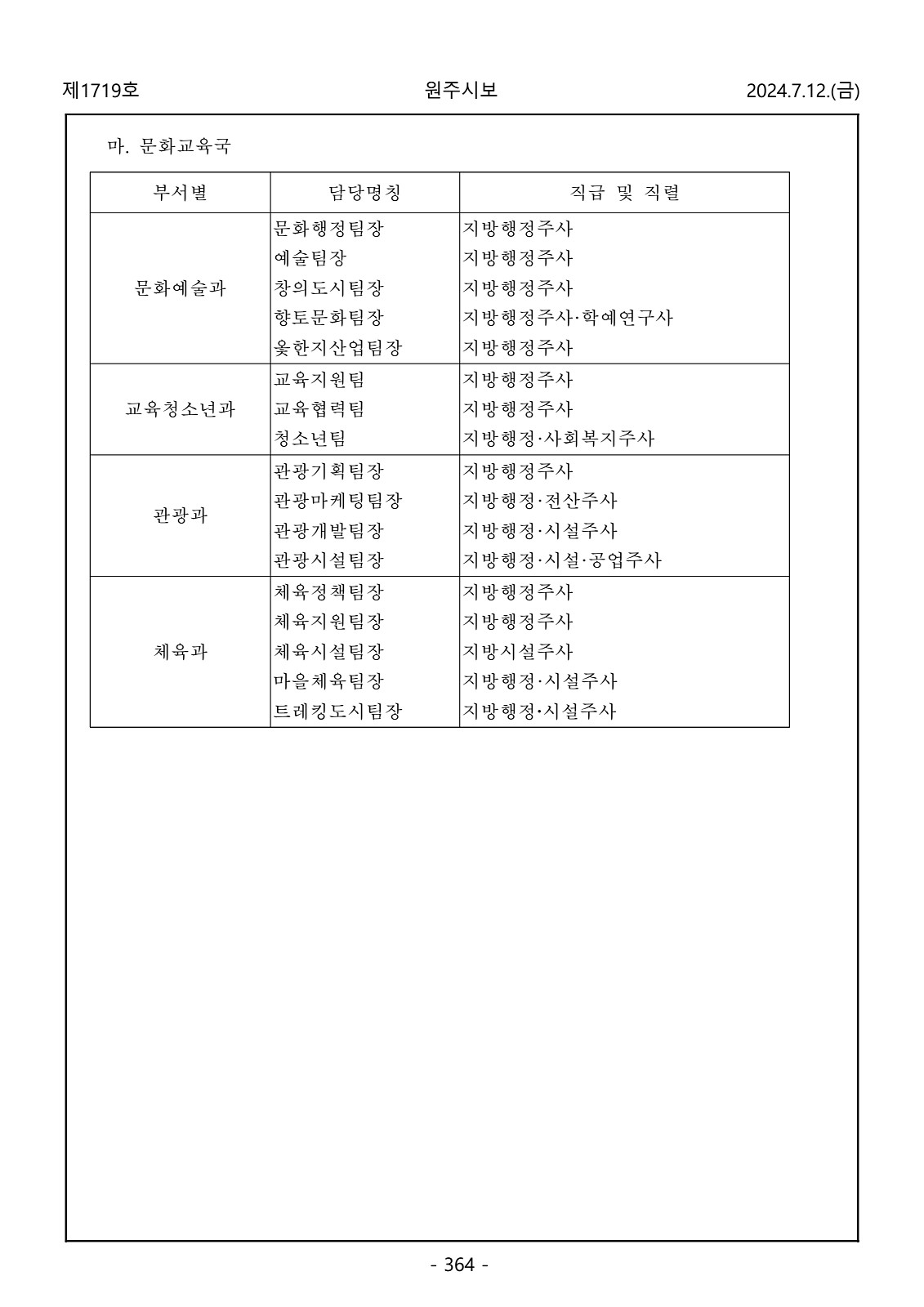 364페이지