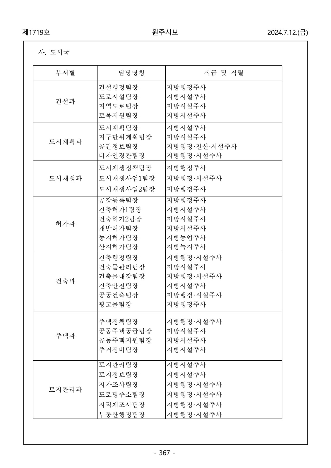 367페이지