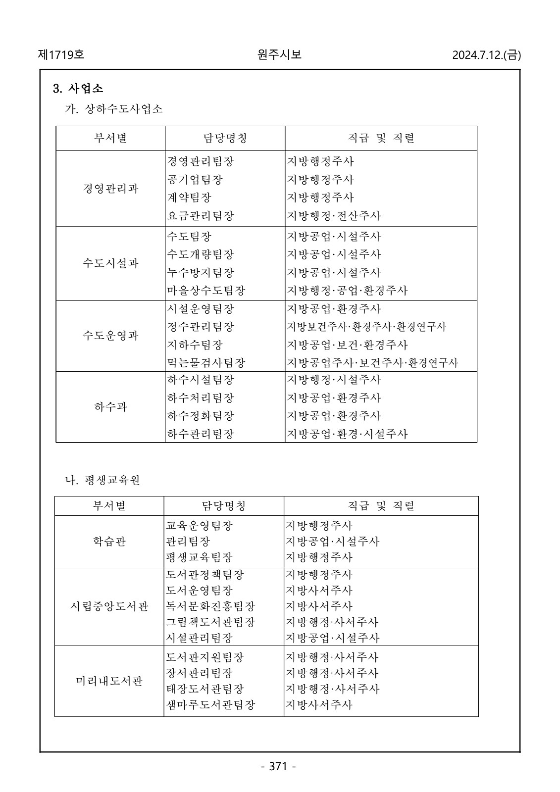 371페이지