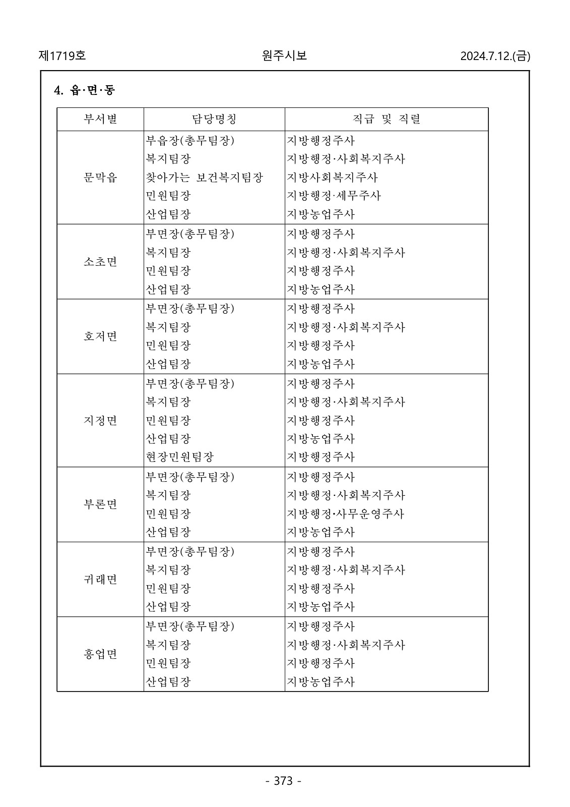 373페이지