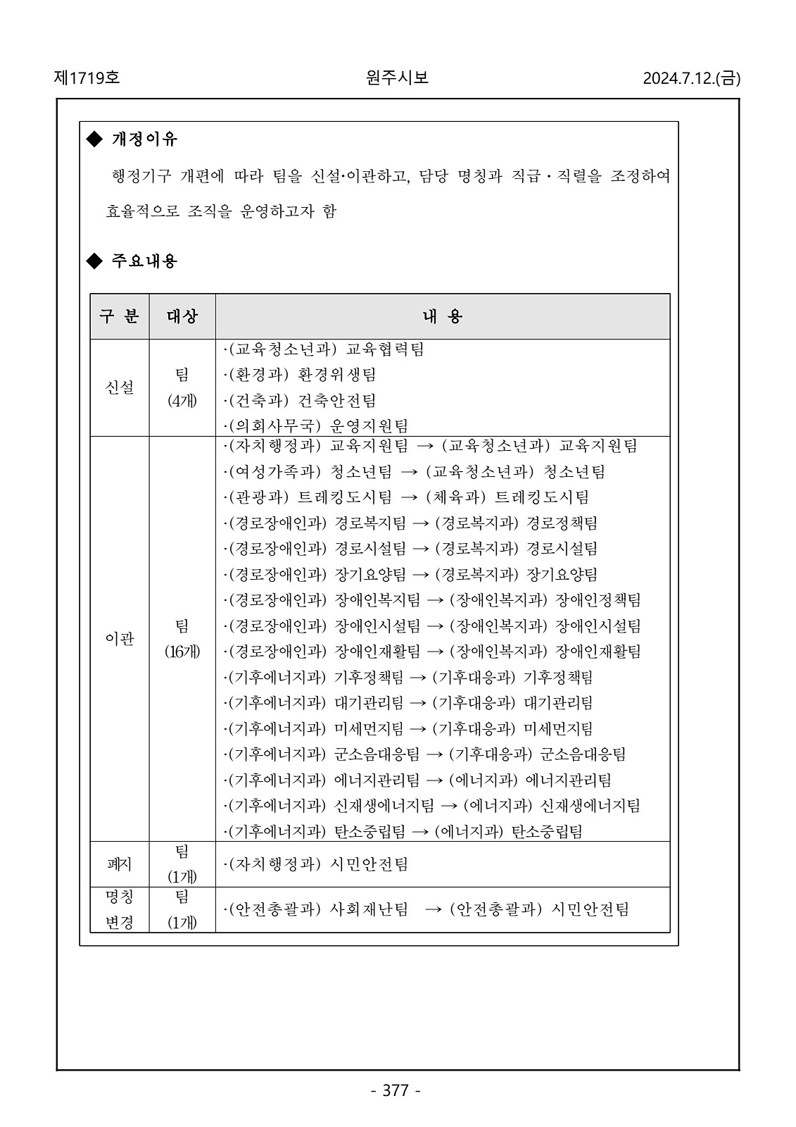 377페이지