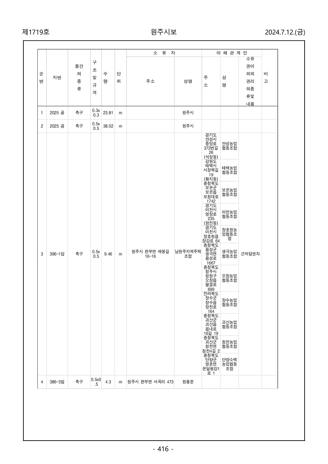 416페이지