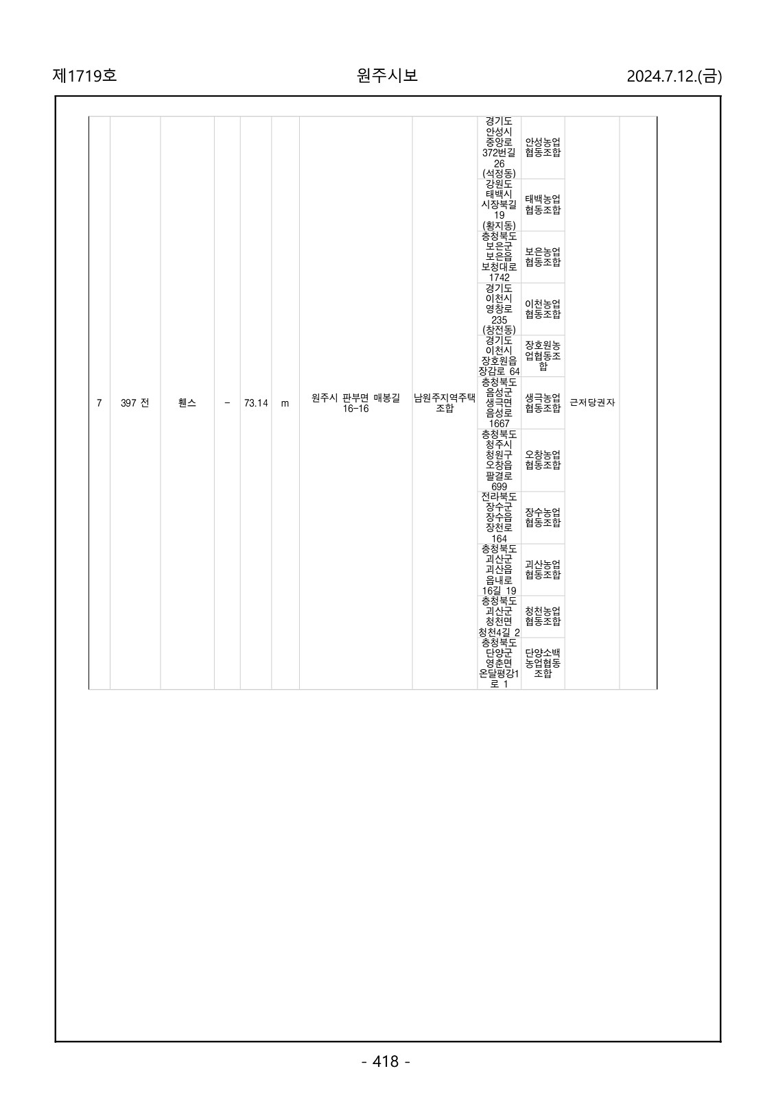 418페이지