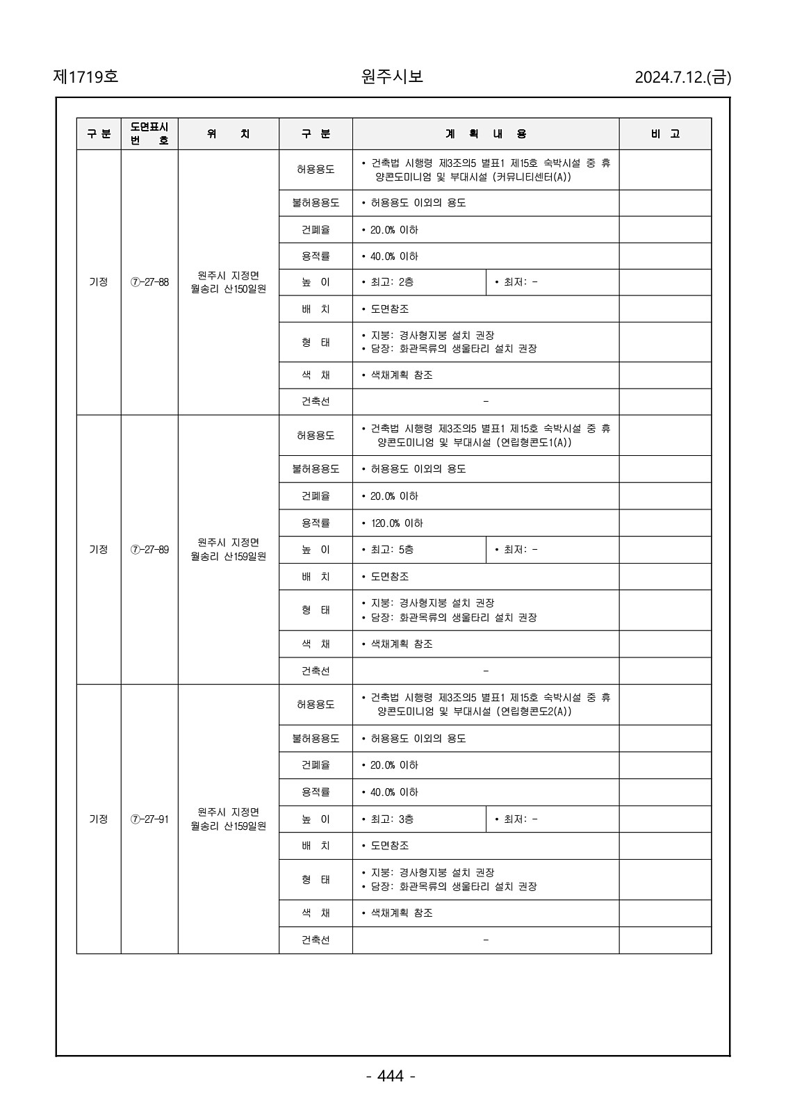 444페이지