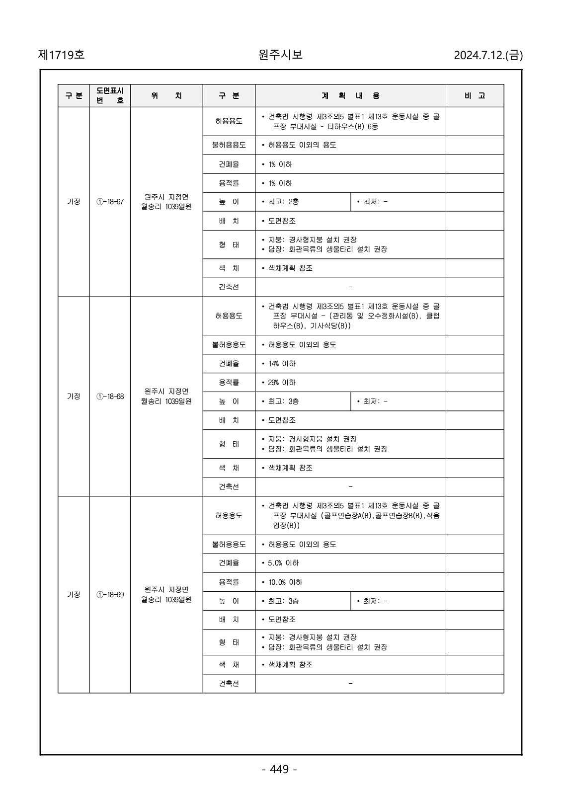 449페이지