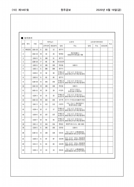 10페이지