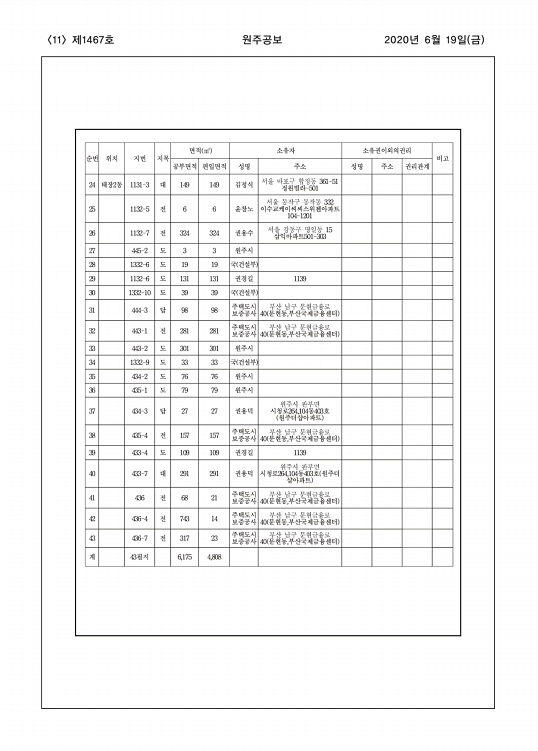 11페이지