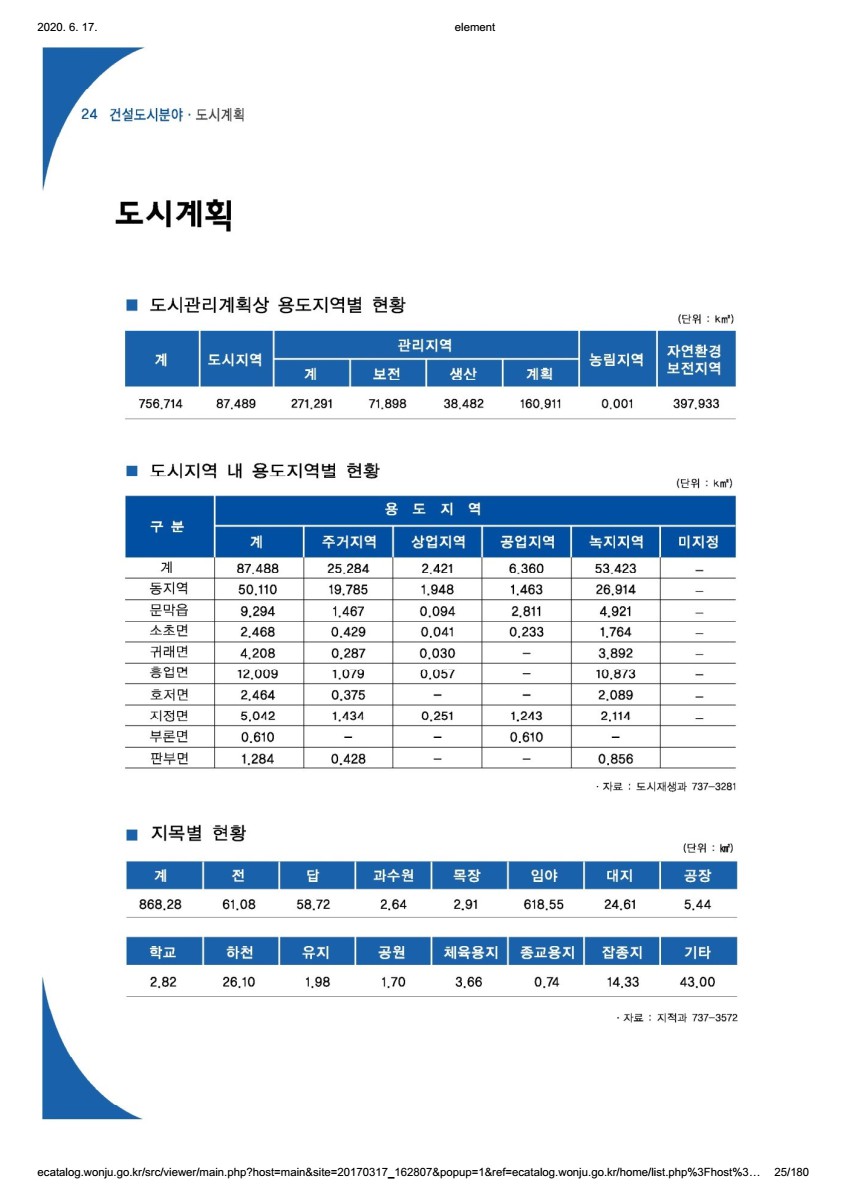 페이지