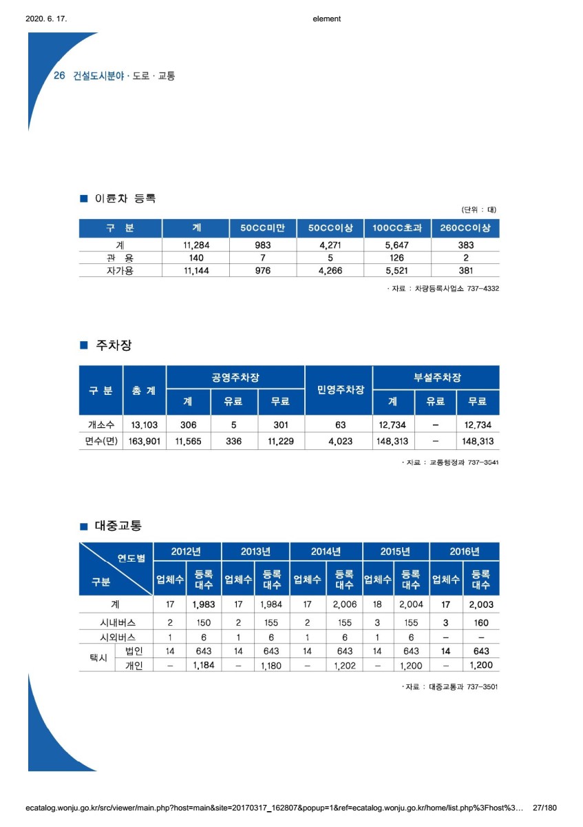 페이지