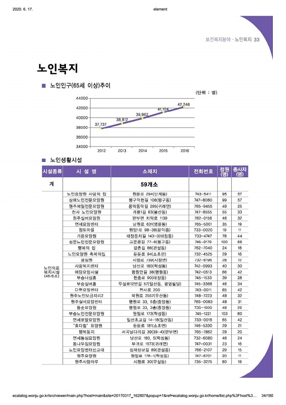 34페이지