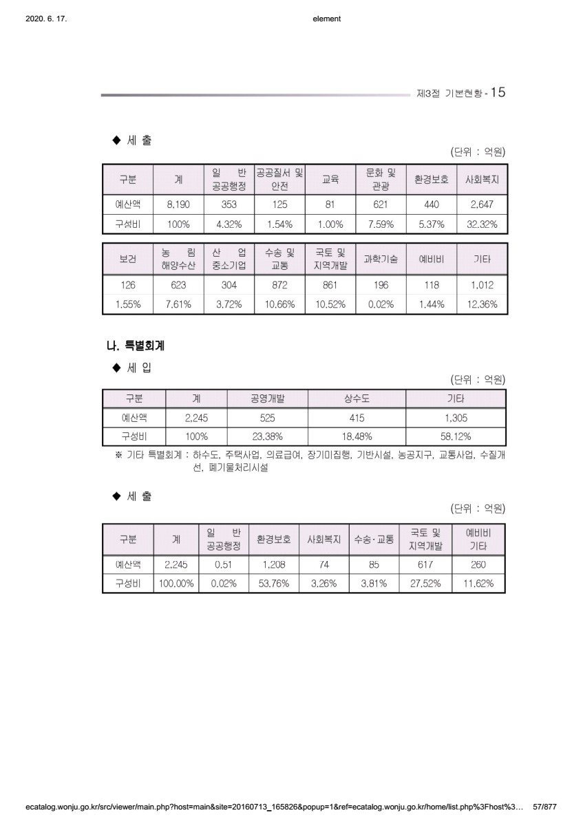 페이지