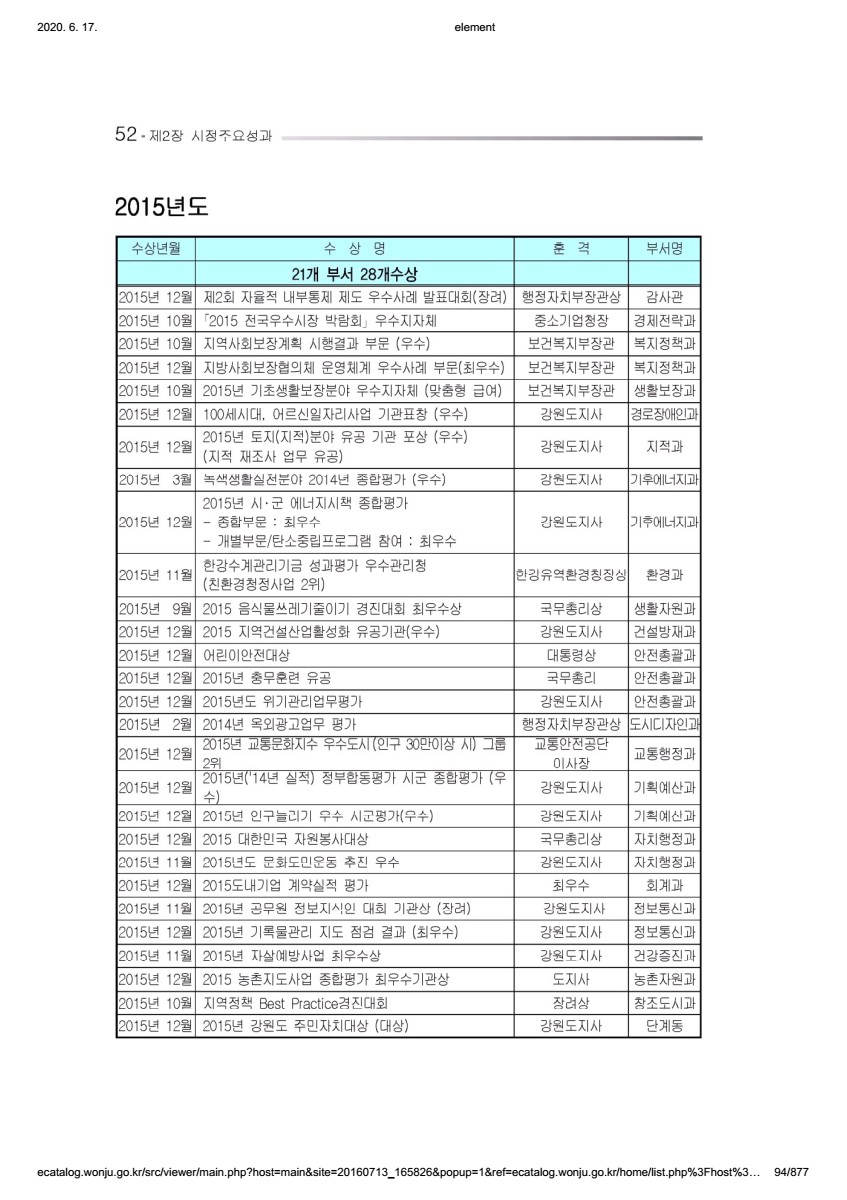 페이지