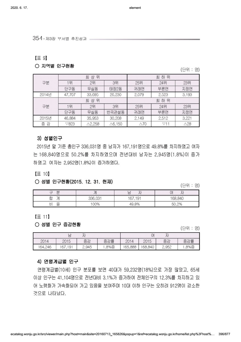 페이지