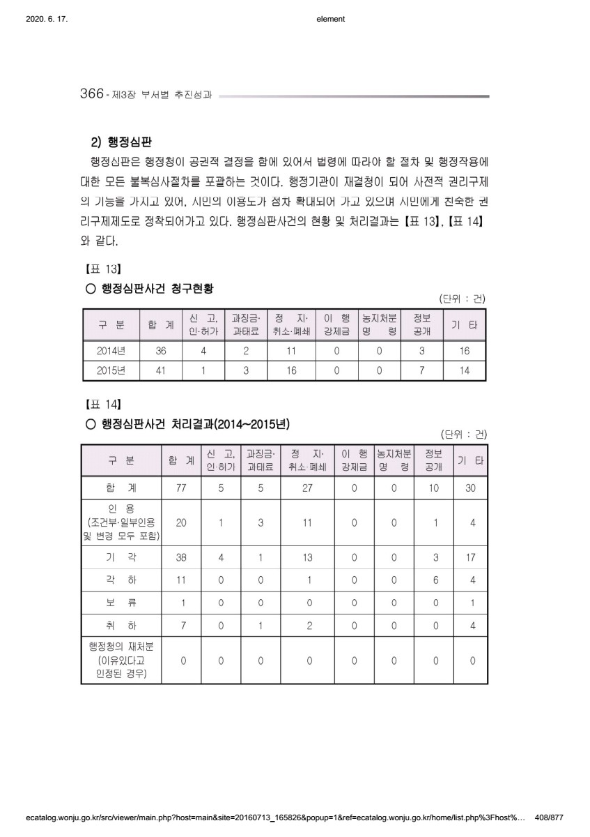 페이지