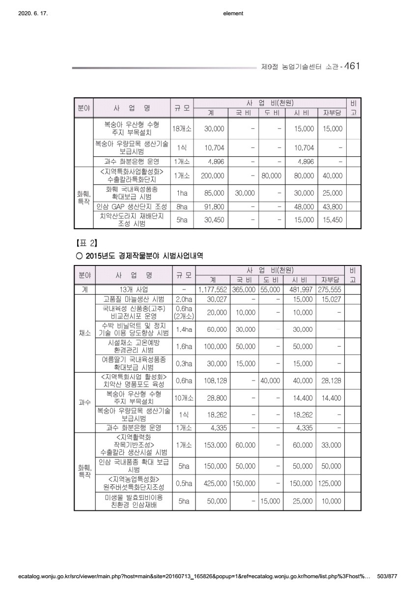 페이지