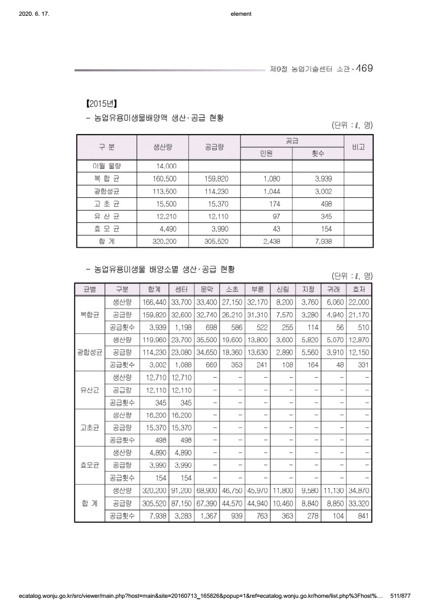 페이지