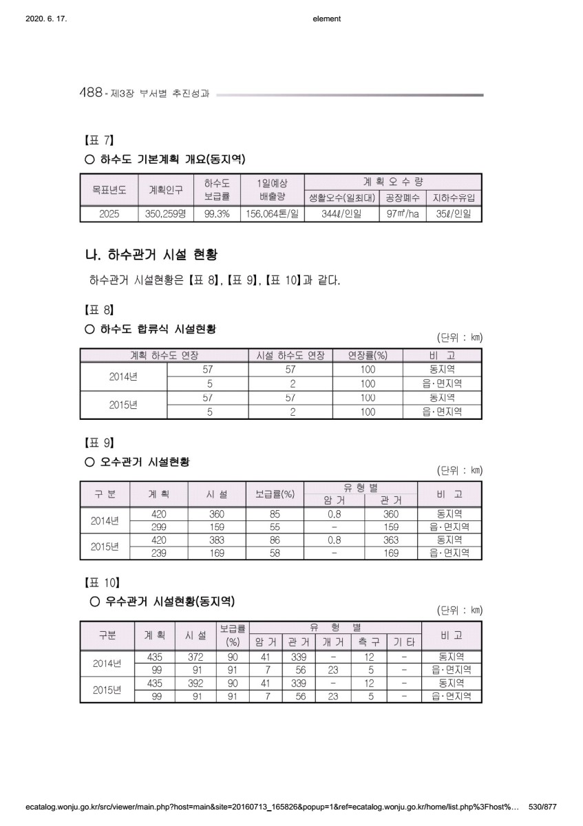 페이지