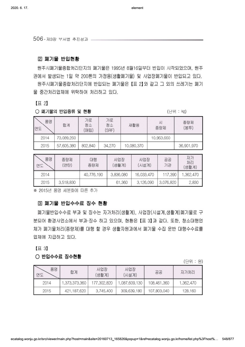 페이지