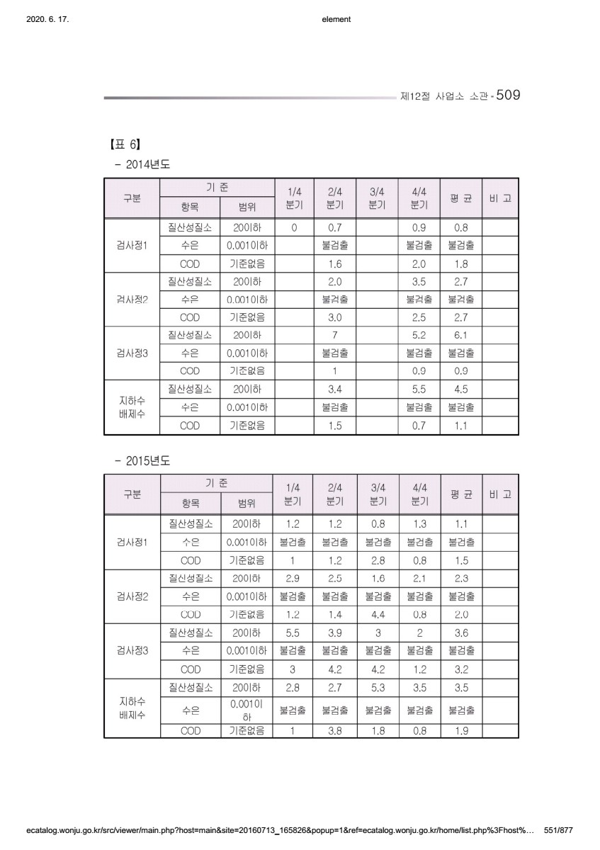 페이지