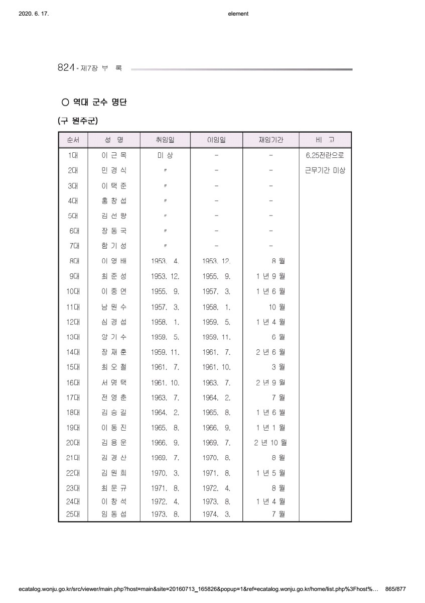 페이지