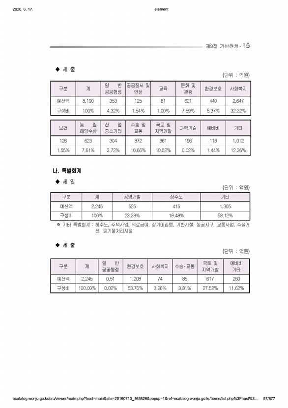 57페이지