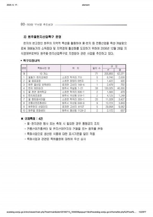 122페이지