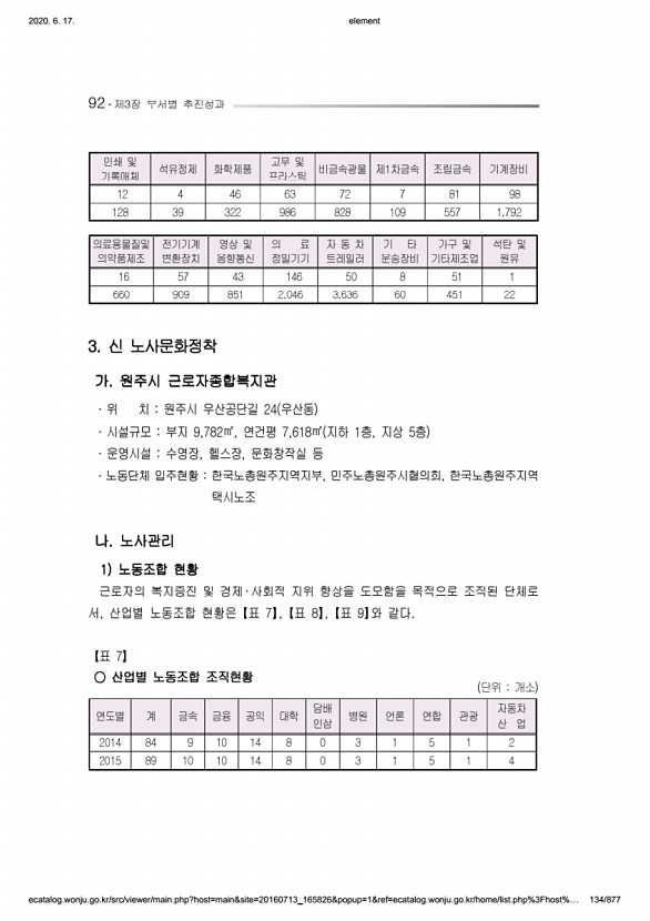 134페이지