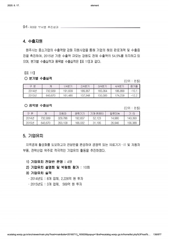 136페이지